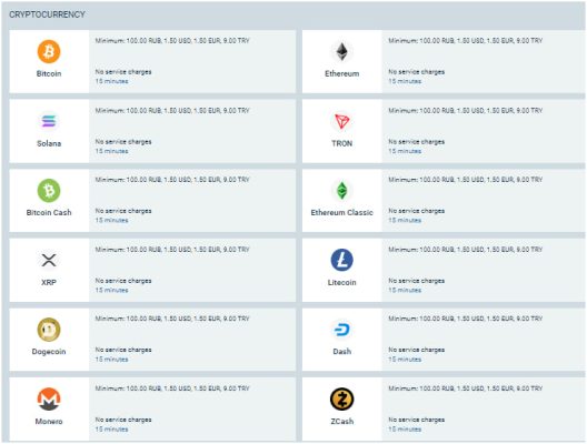 Crypto ThongBet