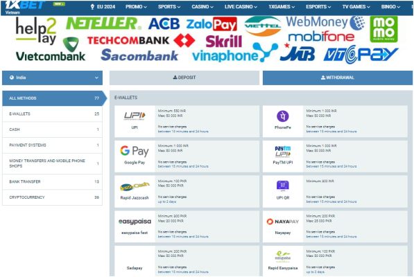 E-Wallets ThongBet